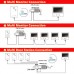 RFID přístupový systém/video zvonek - bytové tablo Zoneway ZW-619-4D