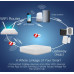 MOES Multimode Gateway ZigBee & BLE & Mesh & RJ45 s LAN