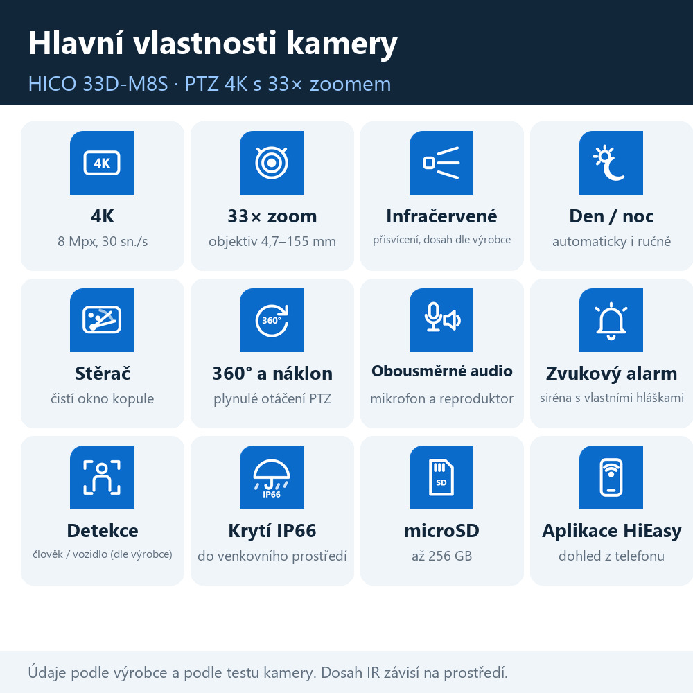 Venkovní otočná PTZ IP kamera HICO 33D-M8S Venkovní otočná PTZ IP kamera HICO 33D-M8S – hlavní vlastnosti kamery v piktogramech: 4K, zoom, stěrač, noční vidění, audio, detekce