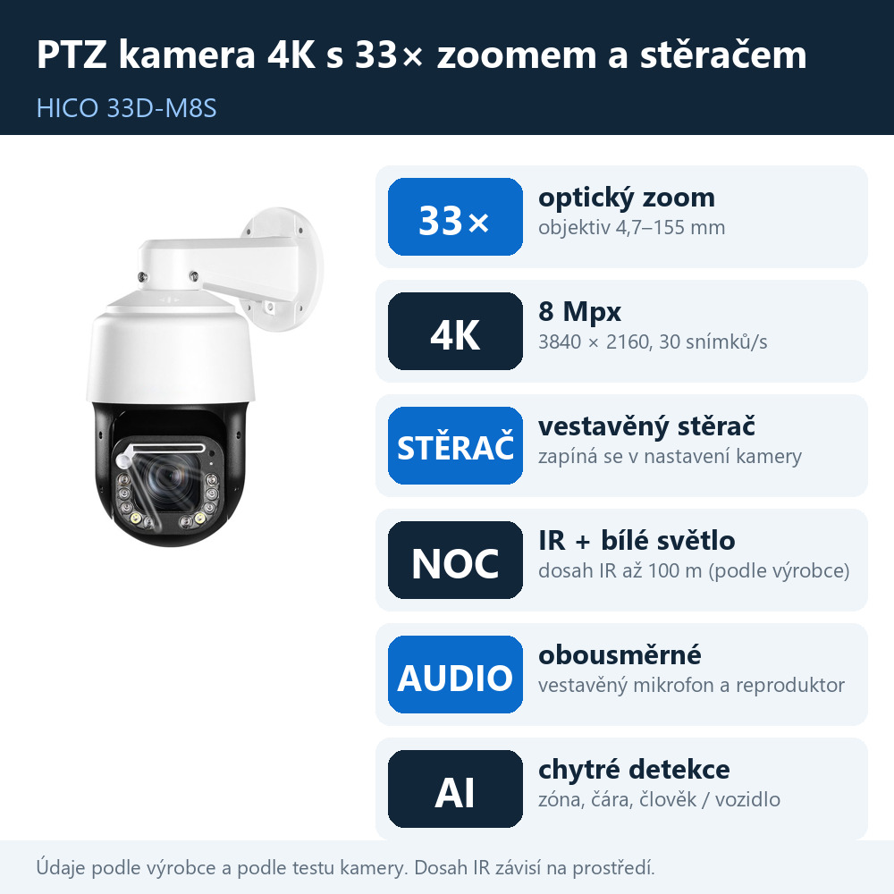 Venkovní otočná PTZ IP kamera HICO 33D-M8S Venkovní otočná PTZ IP kamera HICO 33D-M8S – přehled funkcí venkovní otočné IP kamery: 4K, zoom, stěrač, noc, audio, chytré detekce