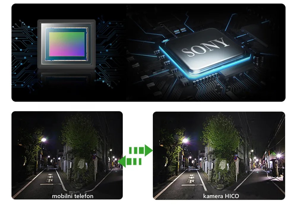 Snímač SONY a noční obraz kamery HICO X4D-M6S proti mobilu Snímač SONY a noční obraz kamery HICO X4D-M6S proti mobilu