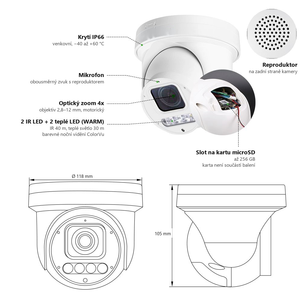 Mini PTZ kamera HICO X4D-M6S – popis funkcí Mini PTZ kamera HICO X4D-M6S – popis funkcí: mikrofon, reproduktor, IR a teplé přisvětlení, slot microSD